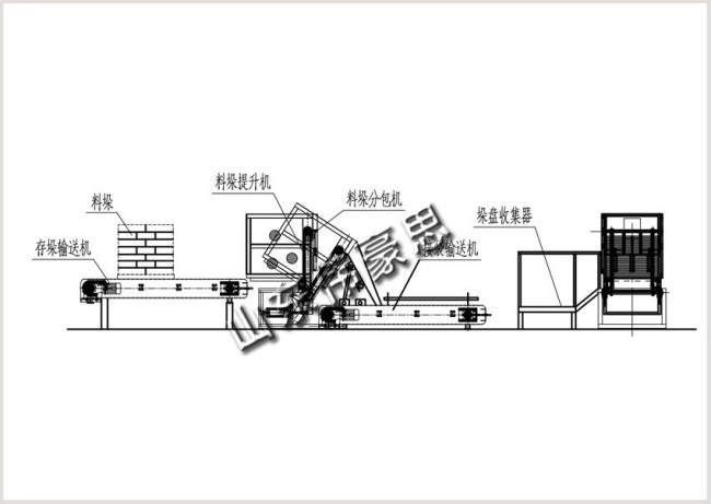 托盤拆垛機