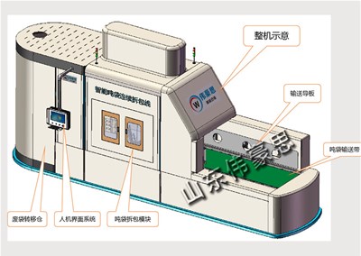 鈣粉智能噸包破包站的使用對企業(yè)有什么好處？