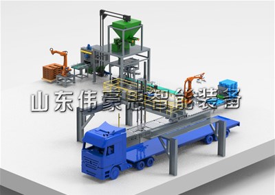 河北袋料自動拆垛裝車機 全自動裝車機的重要性