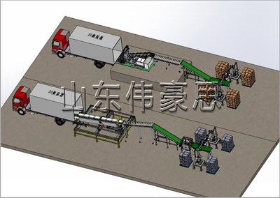 袋料集裝箱自動裝車機，全自動裝車設(shè)備生產(chǎn)定制