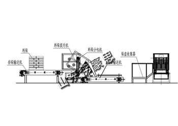 托盤(pán)拆垛機(jī)